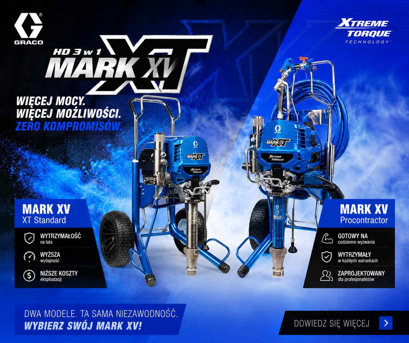 GRACO MARK HP XT Standard Agregat malarsko-szpachlarski (18H415) GRACO MARK HP XT Standard Agregat malarsko-szpachlarski (18H415) - obrazek 4
